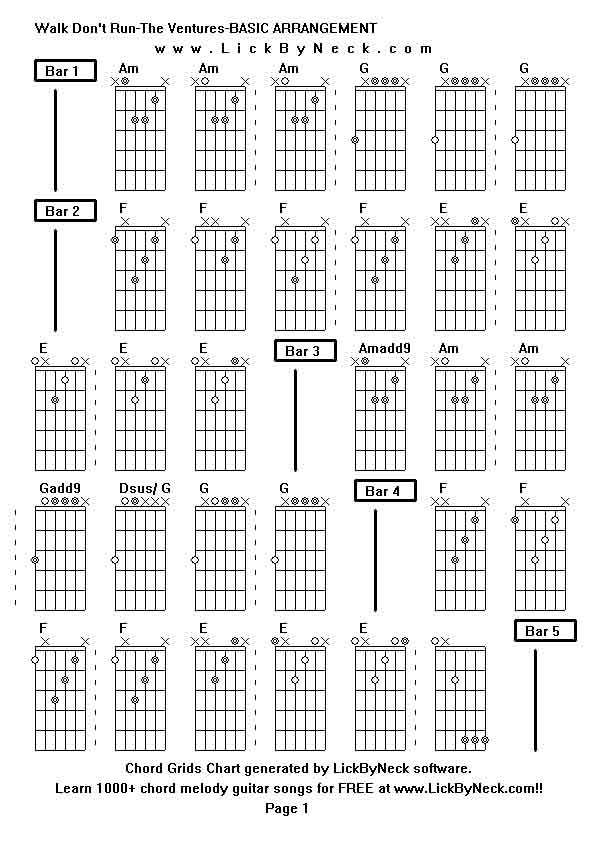 Chord Grids Chart of chord melody fingerstyle guitar song-Walk Don't Run-The Ventures-BASIC ARRANGEMENT,generated by LickByNeck software.